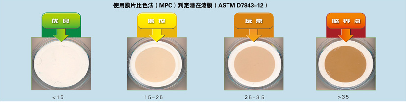 1562501689290191.jpg 清除漆膜油泥滤油机_4.jpg