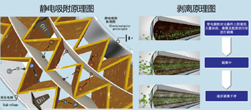 1562501796624812.jpg 清除漆膜油泥滤油机_6.jpg