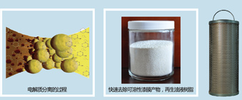 1562501817227551.jpg 清除漆膜油泥滤油机_7.jpg